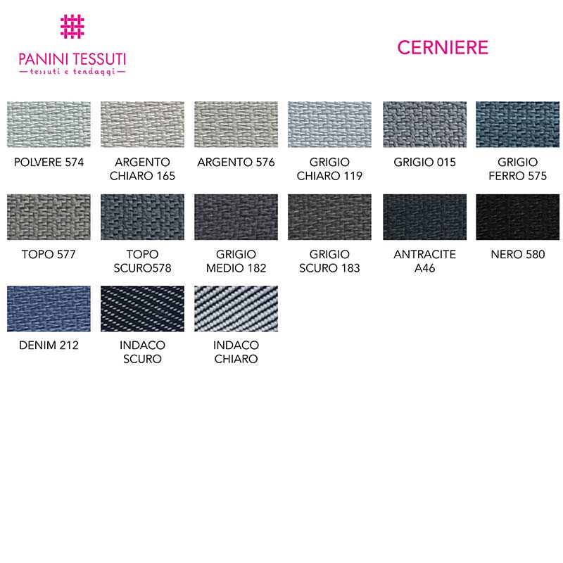 Cerniera Invisibile Image