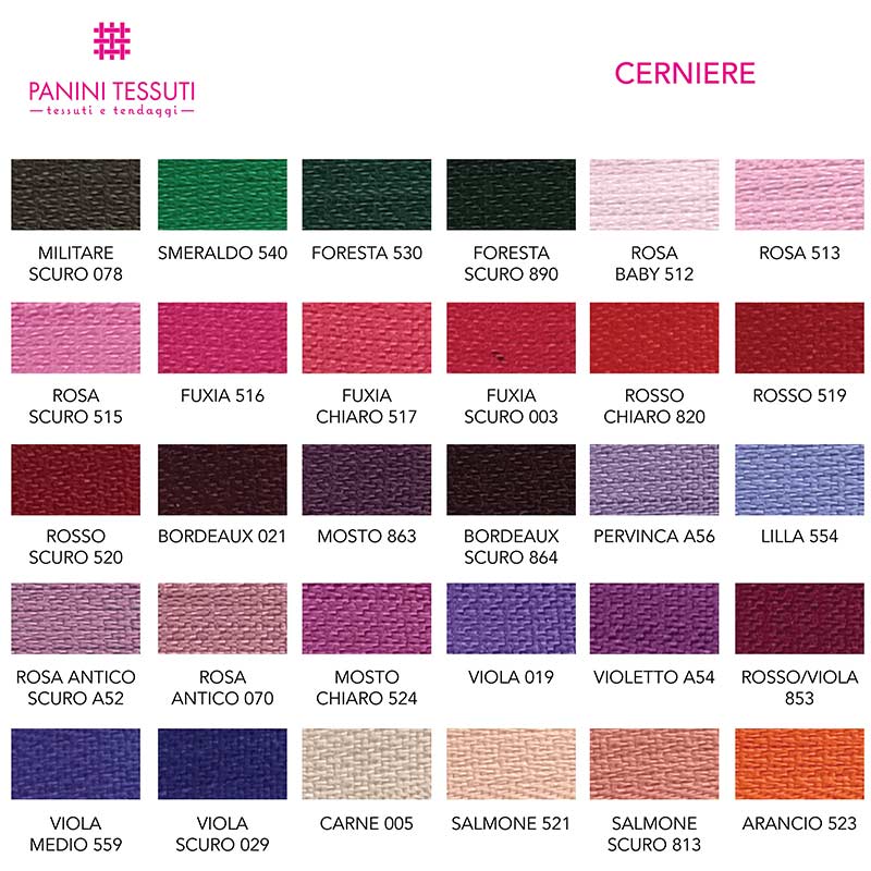 Cerniera Invisibile Image