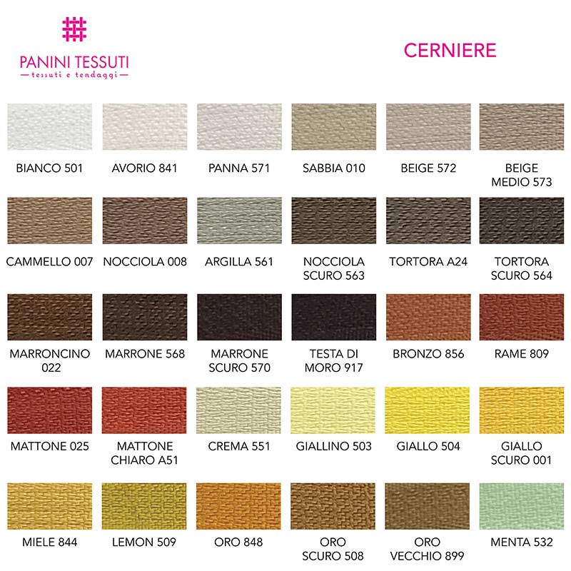 Cerniera Invisibile Image