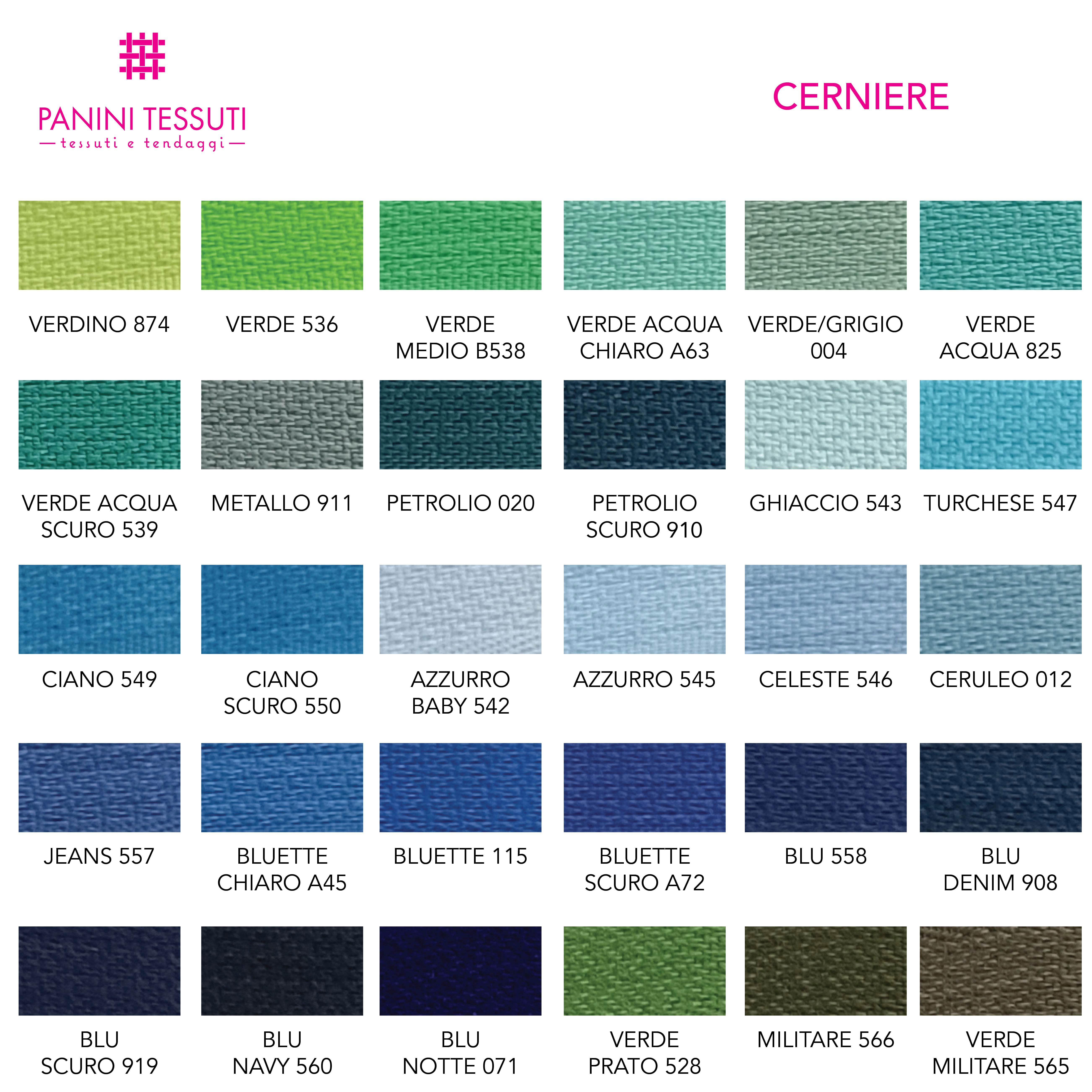 Cerniera Invisibile Image